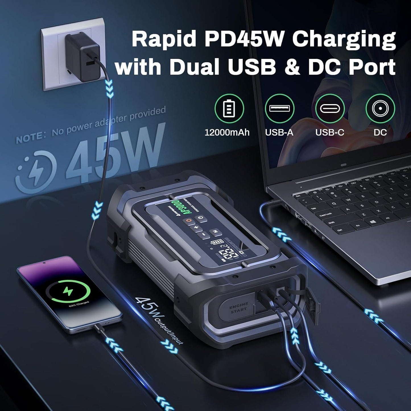 2-in-1 Car Jump Starter & Tire Inflator Battery Booster 12V