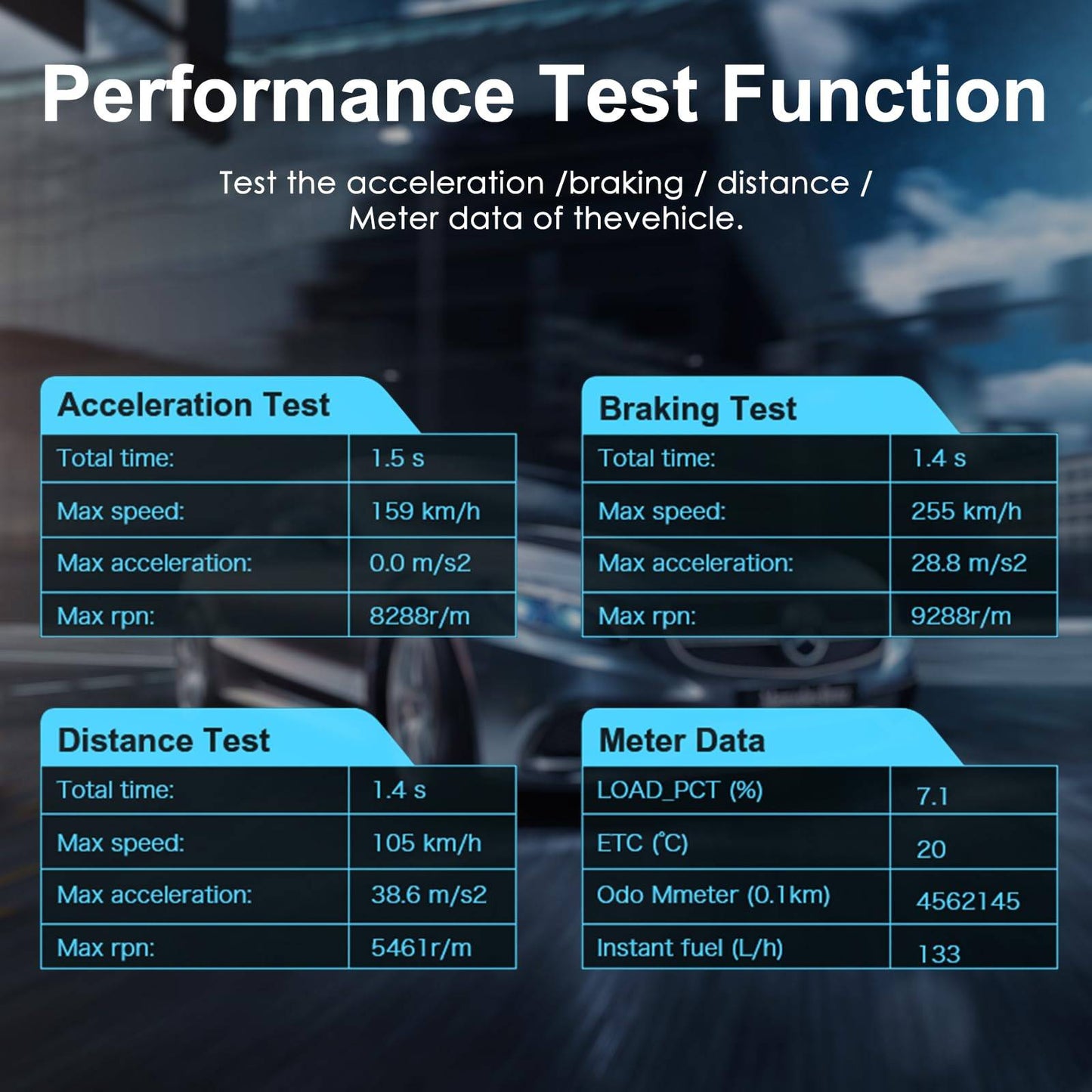OBD2 Car Diagnostic Scanner- Plug & Play